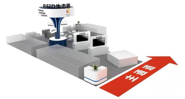 邀請(qǐng)函 | 跨界融合，RFID生態(tài)共建共享—2022RFID電子標(biāo)簽場(chǎng)景化應(yīng)用高峰論壇2.jpg